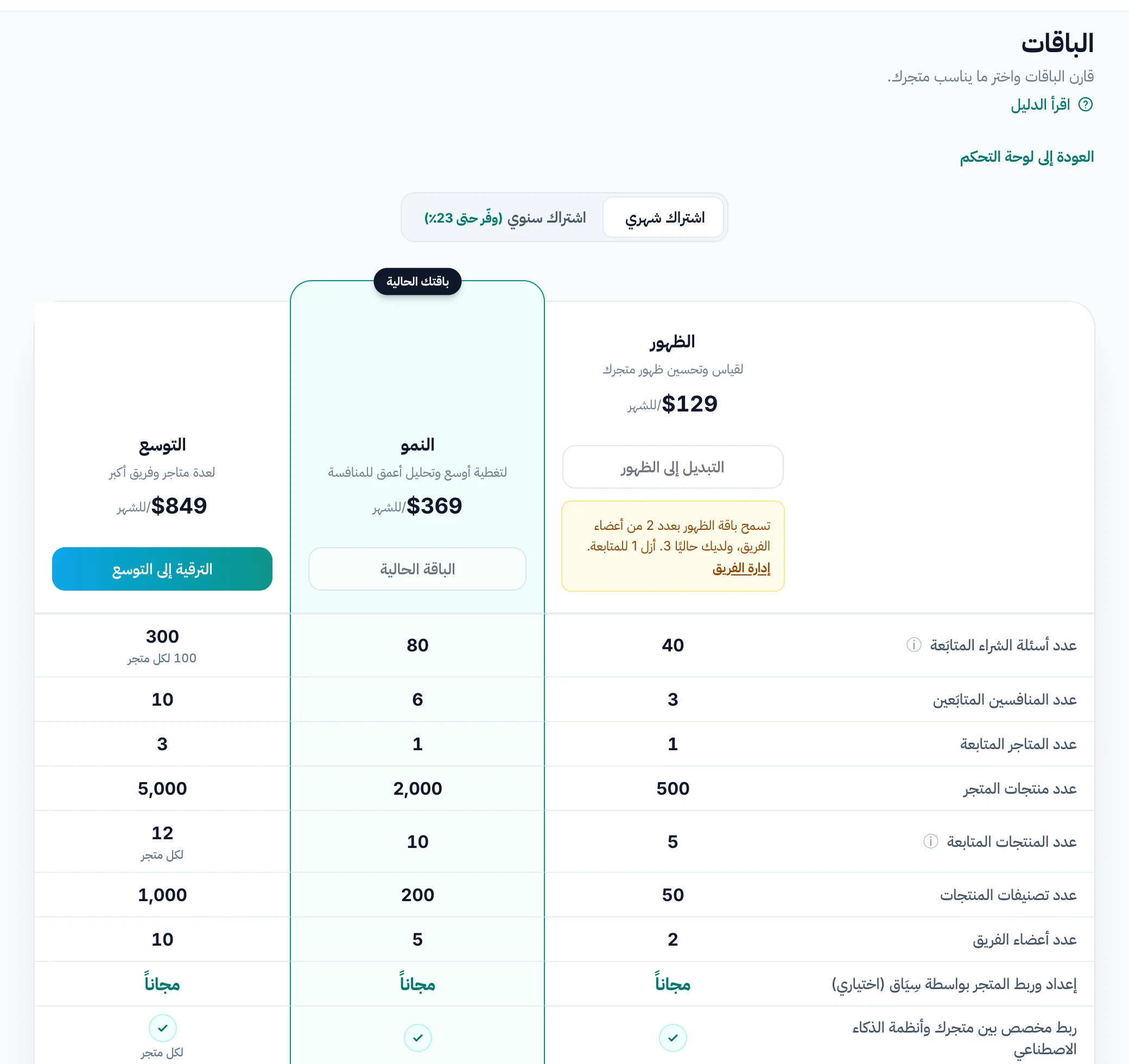 صفحة الباقات: كل الباقات جنبًا إلى جنب، والباقة الحالية مميَّزة.
