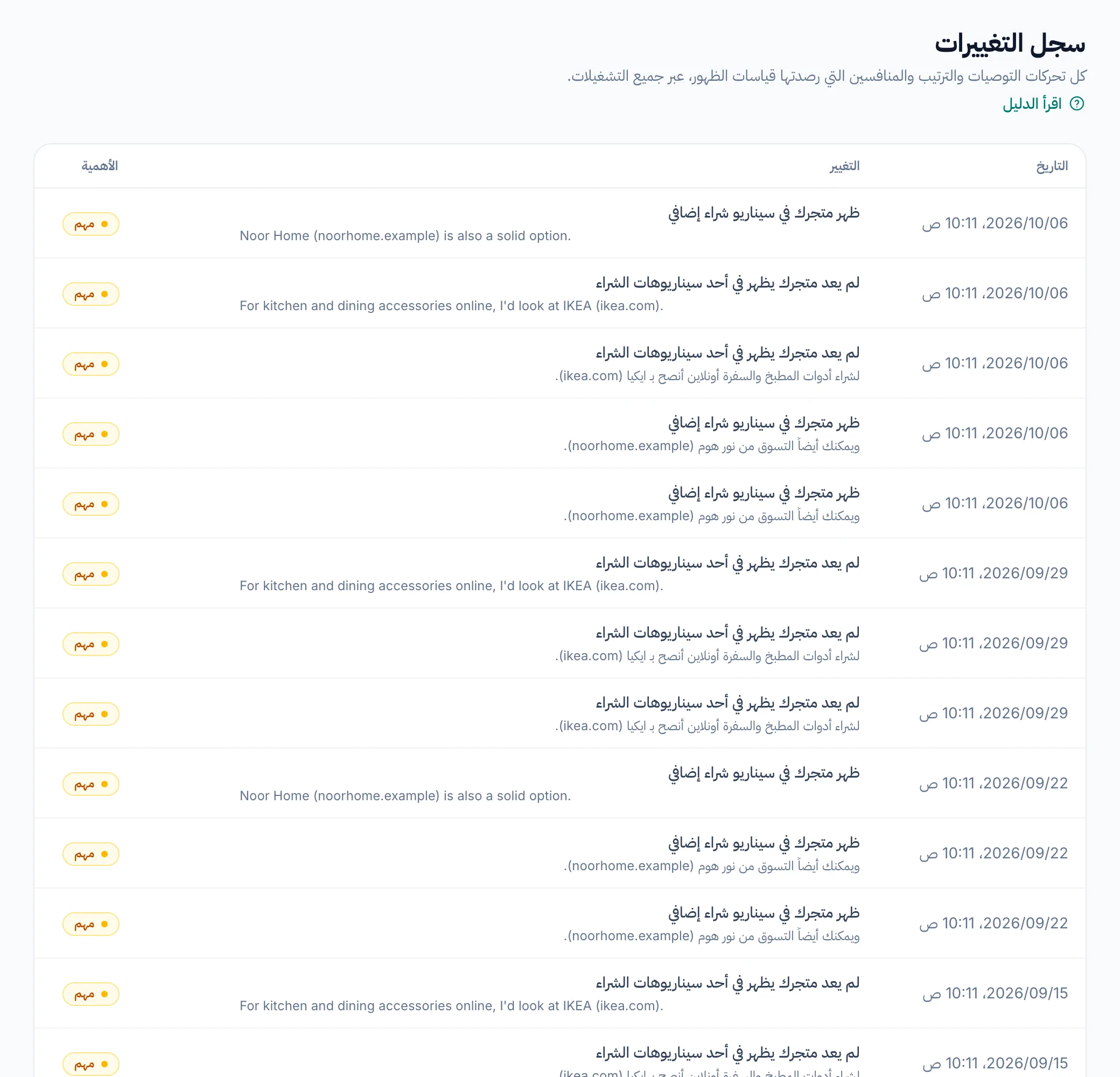 صفحة سجل التغييرات: صفوف مؤرّخة تصف كل تغيير ودرجة أهميته.