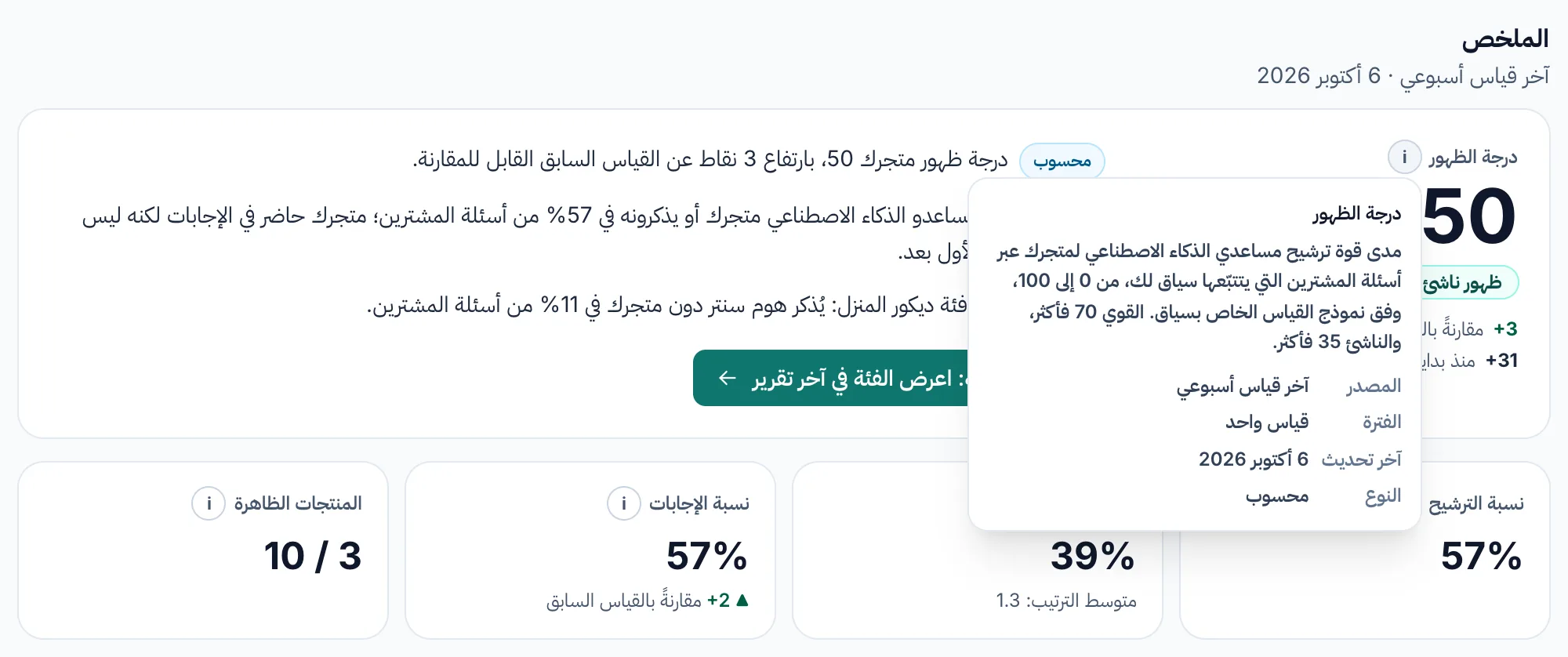 شرح زر «i» مفتوحًا على أحد أرقام لوحة التحكم، ويعرض التعريف والمصدر والفترة وتاريخ التحديث والنوع.