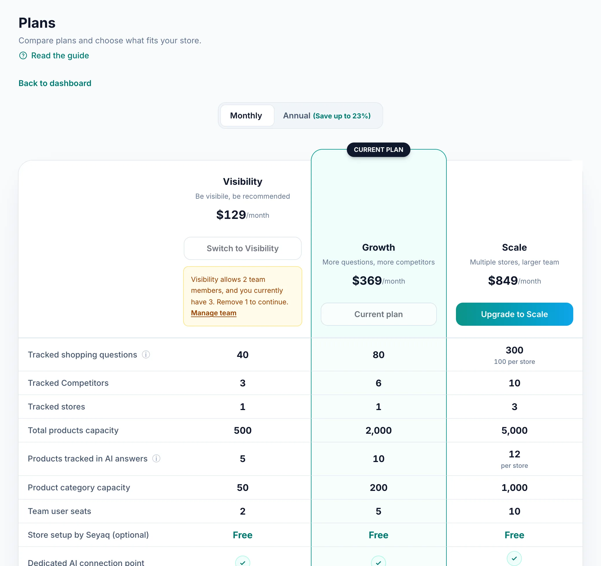 The Plans page: every plan side by side, with the current plan marked.