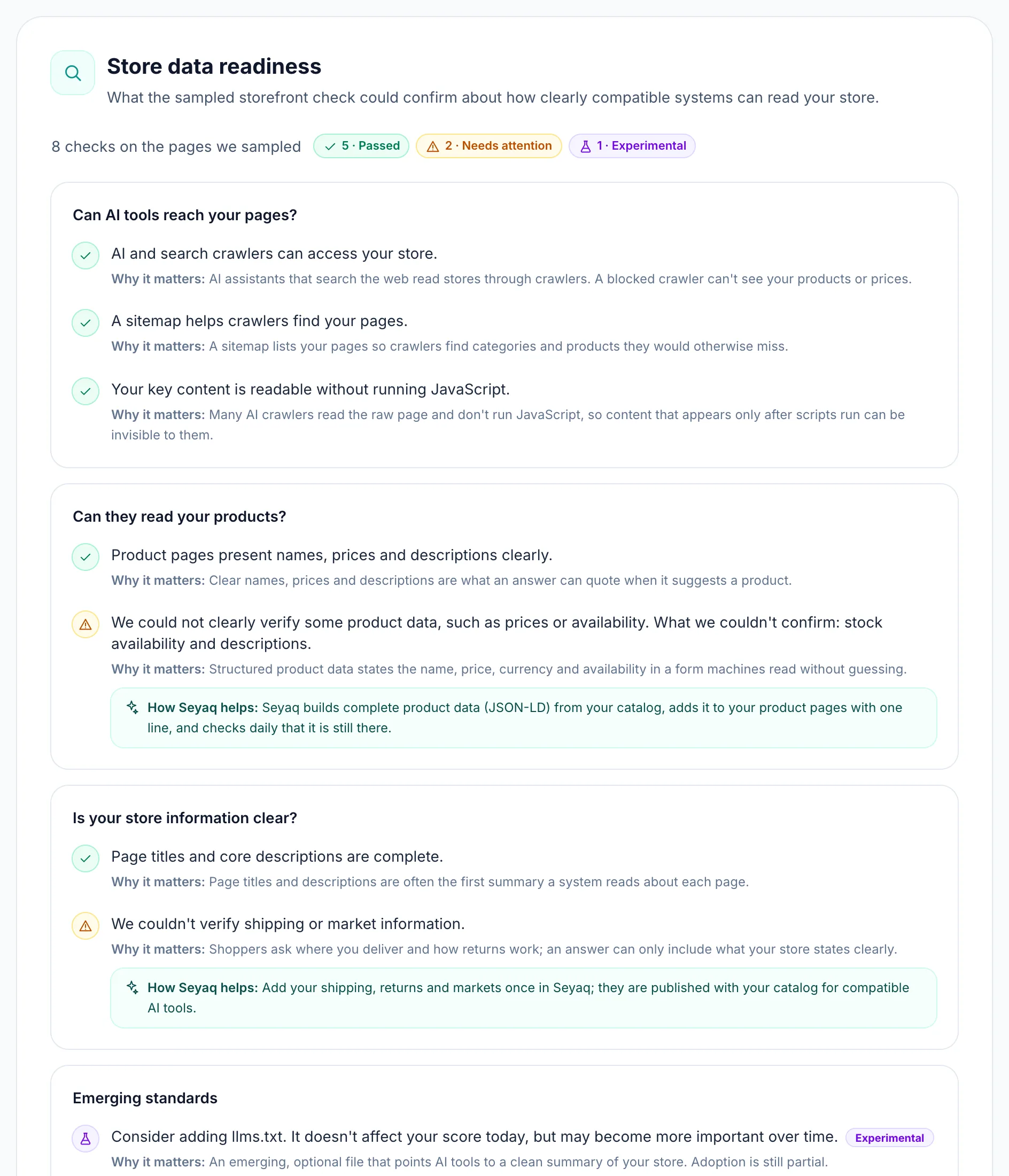 Store data readiness: the checks grouped by question, each with its status, why it matters and, where needed, how Seyaq helps.
